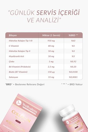 Pure & Elegant Collagen 1000 mg Tip 1-2-3 - 30 Tablet - Hyaluronik Asit, Biotin, Vitamin C