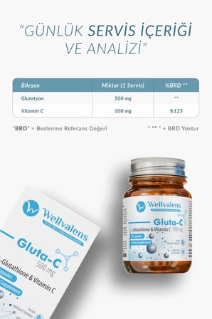 Wellvalens Gluta-C Glutatyon 500 mg Vitamin C Antioksidan ve Cilt Işıltısı Desteği 30 Kapsül