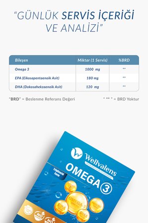 1000 mg Omega-3 Balık Yağı - EPA & DHA Destekli 30 Yumuşak Kapsül Takviye
