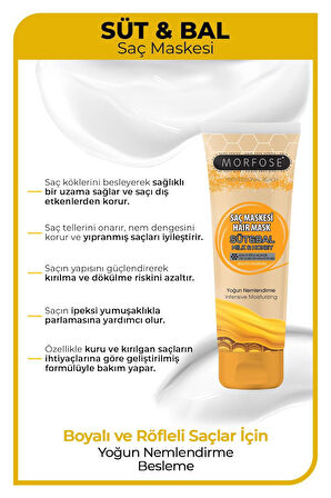 MORFOSE SAÇ MASKESİ SÜT BAL 75 ML