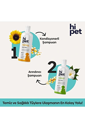 HiPet Kedi Cleanse & Detox Seti