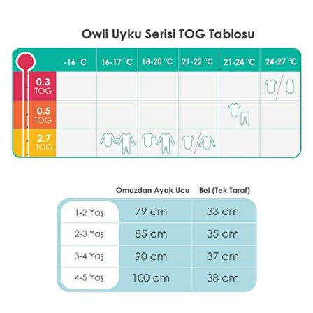 Owli Uyku Tulumu 2.7 Tog Space 1-2 Yaş