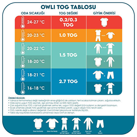 Owli Uyku Tulumu 1.0 Tog Starfish