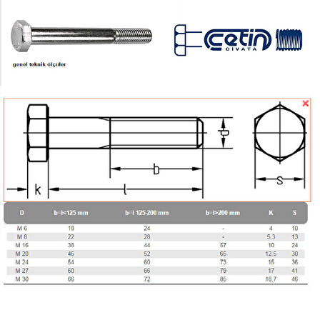 Civtec DIN 931 AKB 10.9 Kalite Çelik Cıvata Siyah Metrik 24x90 20 Adet