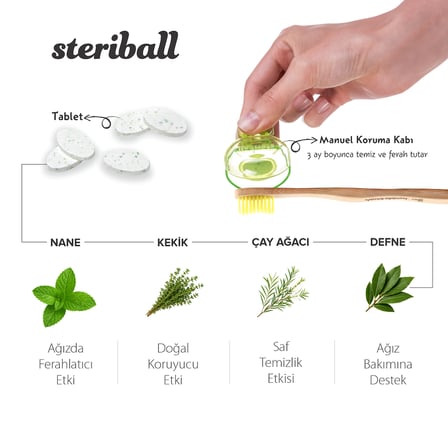 Diş Fırçası Koruma Kabı Turuncu - Steriball