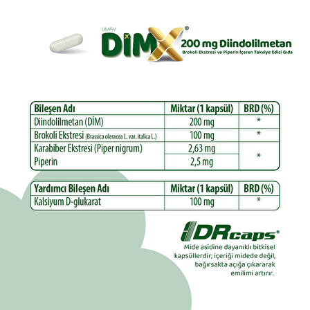 DimX® 200 mg 2 li Set