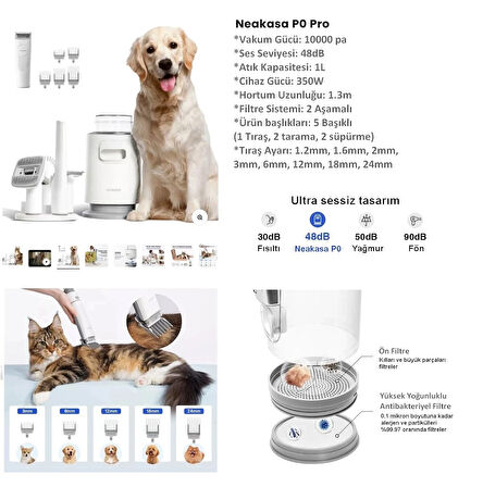 P0 Pro Vakumlu Kedi Köpek Tıraş ve Tarama Seti - En Sessiz Model - 2 Yıl Garantili-Neakasa
