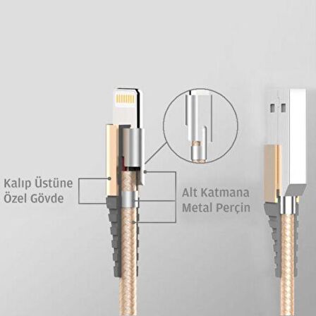 Bix Güçlendirimiş Apple Lightning Şarj ve Data Kablosu Beyaz