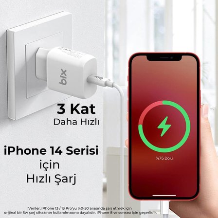 Bix BX-PD20TA 20 W Hızlı Şarj Adaptörü - Outlet