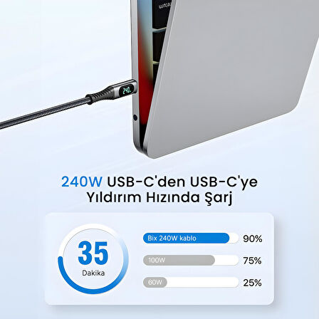 Bix USB4 Thunderbolt 4/3 Uyumlu PD 240W 40Gbps 8K 60Hz Ultra HD Dijital Ekran Göstergeli Şarj, Data ve Görüntü Kablosu 1 Metre