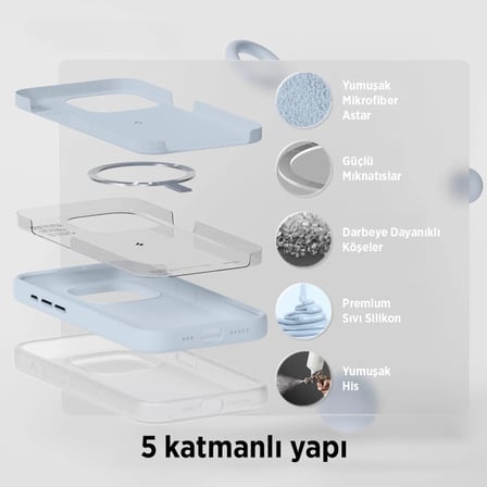 Bix iPhone 13 Pro Max Silikon Kılıf MagSafe Uyumlu Güçlü Koruma Darbe Emici Küf Menekşesi