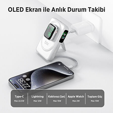Bix TPB16 10.000 mAh OLED Ekranlı Manyetik Kablosuz Powerbank 20W PD Hızlı Şarj ve 15W MagSafe Beyaz