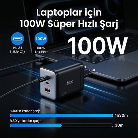 BX3P102G 100W 3 Portlu Type-C + USB-A GaN Şarj Aleti iPhone & Macbook & Android Uyumlu PD 3.0 Hızlı Şarj Cihazı