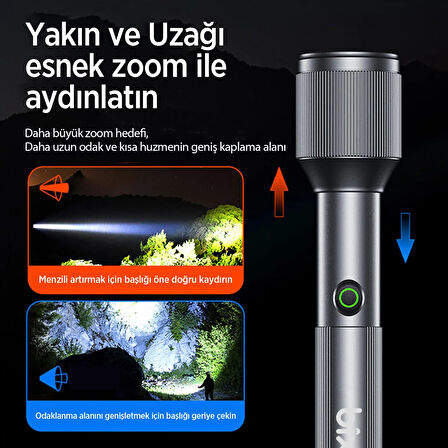 Bix BX2142FL 24W LED 900 Metre Uzun Menzilli Şarjlı El Feneri 1000 Lümen Güç Göstergeli Zoom Özellikli Işıklı Kamp Feneri 