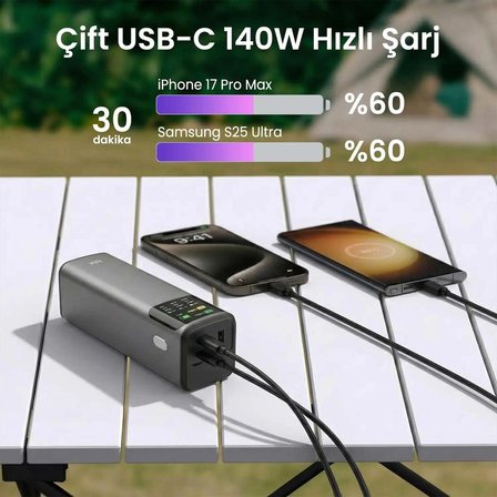 Bix PB200W 24000mAh 200W PD 3.1 Hızlı Şarjlı Dijital Ekranlı Siyah Powerbank