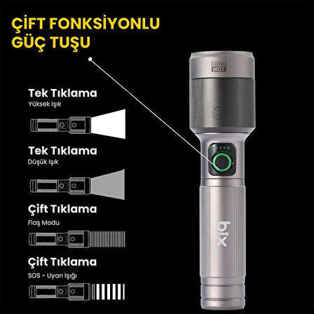 Bix BX5141FL 1450 Lümen 30W Led El Feneri Teleskopik Zoom Sos Modlu Metal Gövdeli Şarj Edilebilir Uzun Menzilli Flashlight
