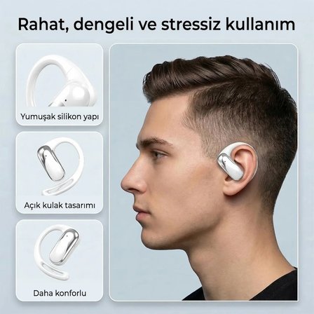 Bix OWS2 Bluetooth 5.4 Stereo Sesli IPX4 Sertifikalı Spor Koşu Fitness Ergonomik Kulak Kancalı Kablosuz Kulaklık Beyaz