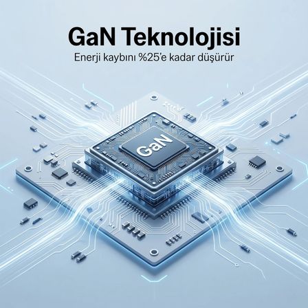 Bix BX1P32G GaN 30W Type-C PD Hızlı Şarj Cihazı iPhone Android Uyumlu Şarj Aleti Beyaz