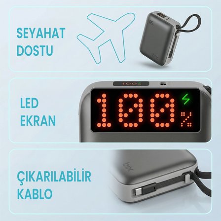Bix PB120 20000mAh 65W Type-C PD Kompakt Tasarımlı Dijital Göstergeli Powerbank Taşınabilir Hızlı Şarj Cihazı Turuncu