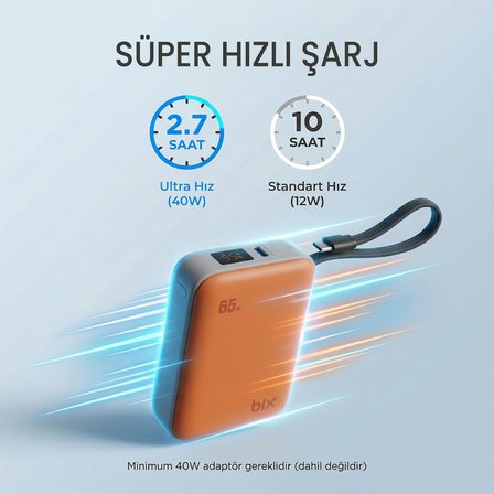 Bix PB120 20000mAh 65W Type-C PD Kompakt Tasarımlı Dijital Göstergeli Powerbank Taşınabilir Hızlı Şarj Cihazı Yeşil