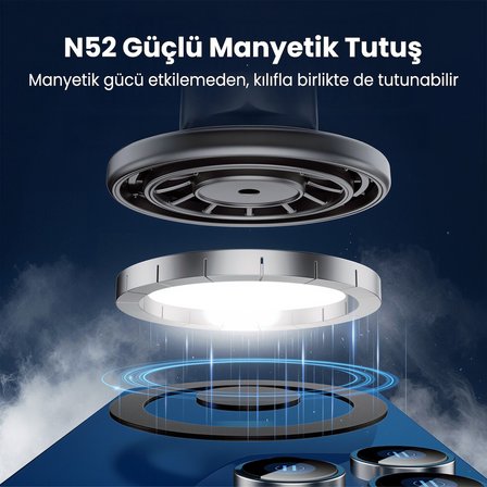 Bix BXCH13 360 Derece Metal Kancalı Manyetik Havalandırma Izgarası Araç İçi Telefon Tutucu
