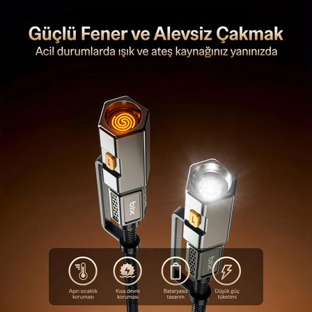 Bix T2IN1C 240W LED Fener ve Alevsiz Çakmak Fonksiyonlu Type-C To Type-C Şarj ve Data Kablosu 1.2 Metre