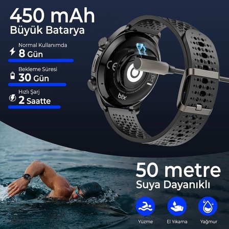 Bix TSW6 48mm Super Retina 1.6” AMOLED GPS Akıllı Saat Siyah – AI Yapay Zeka Destekli, Bluetooth Aramalı, Nabız & SpO2 Ölçer ve iOS Android Uyumlu