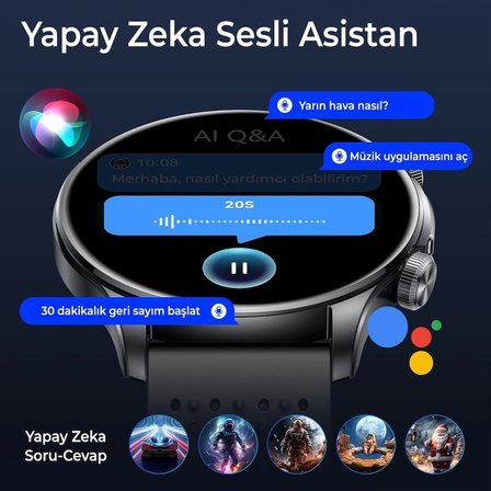 Bix TSW6 48mm Super Retina 1.6” AMOLED GPS Akıllı Saat Siyah – AI Yapay Zeka Destekli, Bluetooth Aramalı, Nabız & SpO2 Ölçer ve iOS Android Uyumlu