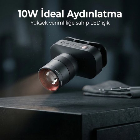Bix BXT1FL Şarjlı Kafa Lambası 750 Lümen 10W LED Kafa Feneri Type-C Zoom Özellikli
