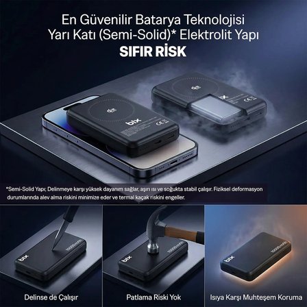 Bix PB121 25W Qi2.2 Kablosuz Magsafe PD 3.0 10000mAh Semi-Solid Bataryalı Hızlı Şarj USB-C Kablolu Powerbank Turuncu