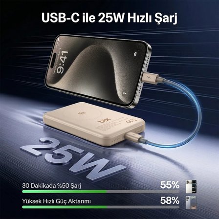 Bix PB121 25W Qi2.2 Kablosuz Magsafe PD 3.0 10000mAh Semi-Solid Bataryalı Hızlı Şarj USB-C Kablolu Powerbank Kahverengi