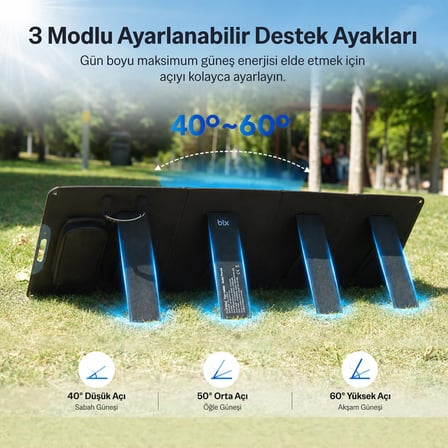 Bix 200W Katlanabilir Taşınabilir Solar Şarj Paneli USB-A Type-C DC Çıkışlı Power Station Uyumlu Outdoor Kamp Karavan Güneş Paneli Konnektör Kit Dahil
