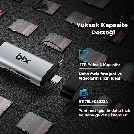 Bix ADP-11 Type-C ve USB 3.2 SD ve Micro SD OTG Hafıza Kartı Okuyucu