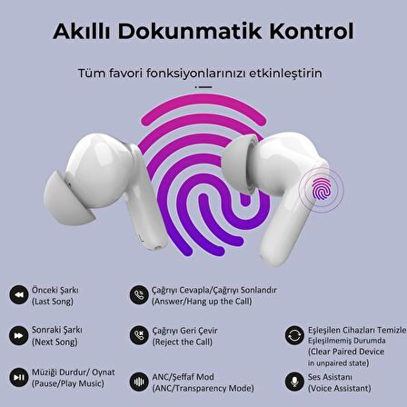 Bix Soundcraft X1 Bluetooth 5.2 Enc, Anc ve Şeffaf Modlu TWS Kablosuz Kulaklık