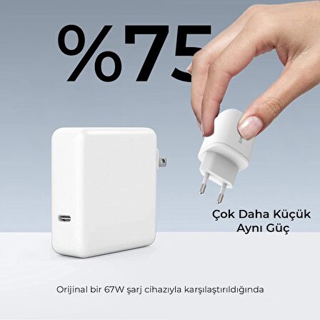 Bix Type-C 67 Watt Hızlı Şarj Aleti Beyaz