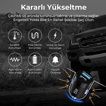Bix 65W Type-C PD 3.0 ve USB-A Çift Portlu Araç içi Hızlı Şarj Cihazı Siyah