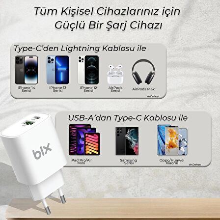 Bix Type-C 20 Watt Hızlı Şarj Aleti Beyaz