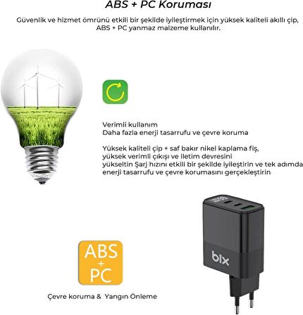 Bix Göstergeli Type-C 65 Watt Hızlı Şarj Aleti Siyah