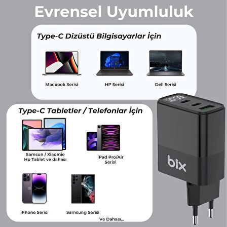 Bix Göstergeli Type-C 65 Watt Hızlı Şarj Aleti Siyah