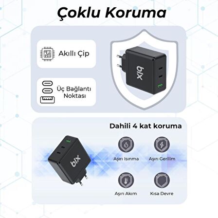 Bix Type-C Hızlı Şarj Aleti Siyah