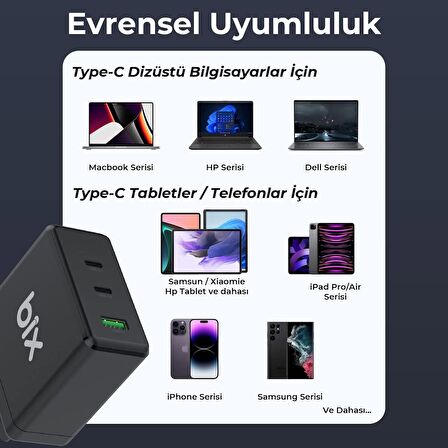 Bix Type-C Hızlı Şarj Aleti Siyah