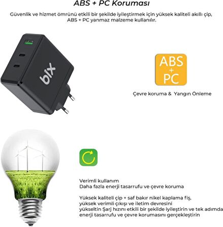 Bix Type-C Hızlı Şarj Aleti Siyah