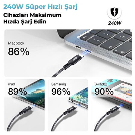 Bix Type-C to Type-C 240W 480Mbps USB-IF Sertifikalı Hi-Speed Örgülü Şarj ve Data Kablosu 1.8 Metre