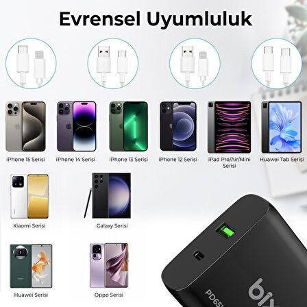 Bix BX2P65G 65W GaN USB-C + USB-A Şarj Aleti iPhone iPad PD PPS Type-C Hızlı Şarj Cihazı Siyah