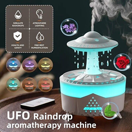 Hava Nemlendirici Aroma Yağmur Bulut Efekti RGB Gece Lambası 350ml BHU-05