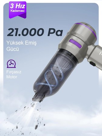 Auhma AHV-02 Kablosuz Araç İçi Süpürge Mor | 21000PA Güçlü Vakum | Fırçasız Motor | Üfleme & Vakum Özellikli | 9 Başlık + Type-C Kablo