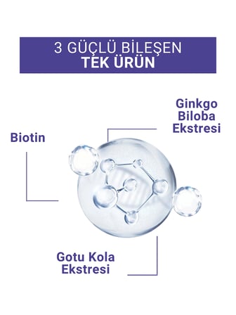 RADIX  Saç Dökülme Karşıtı Şampuan - Anti Hair Loss Shampoo 200 ml