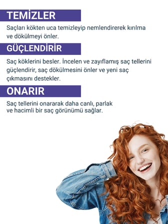 RADIX  Saç Dökülme Karşıtı Şampuan - Anti Hair Loss Shampoo 200 ml
