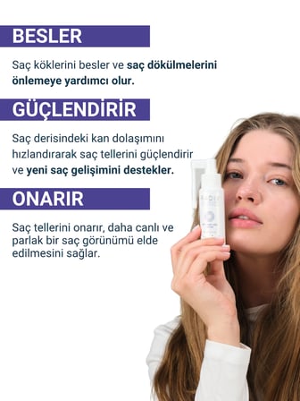 RADIX  Saç Dökülmesine Karşı Serum Sprey (%5 Procapil) - Anti Hair Loss Lotion 60 ml