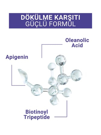 RADIX  Saç Dökülmesine Karşı Serum Sprey (%5 Procapil) - Anti Hair Loss Lotion 60 ml
